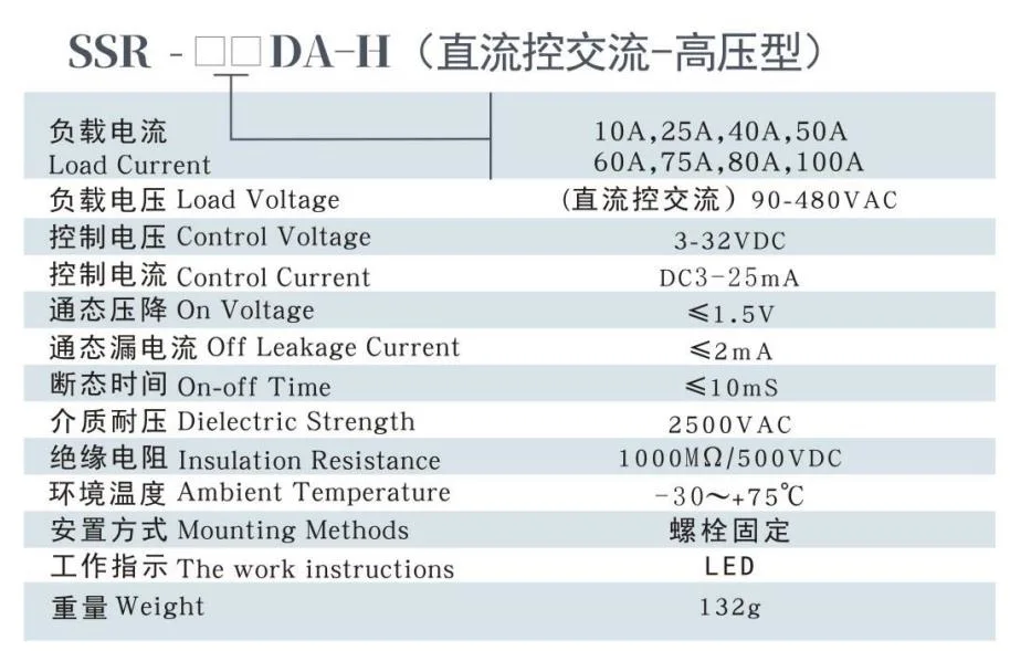 SSR-40da-H, Sigle Phase Solid State Relay, 3-32VDC/90-480VAC, Ce Proved Solid State Relay